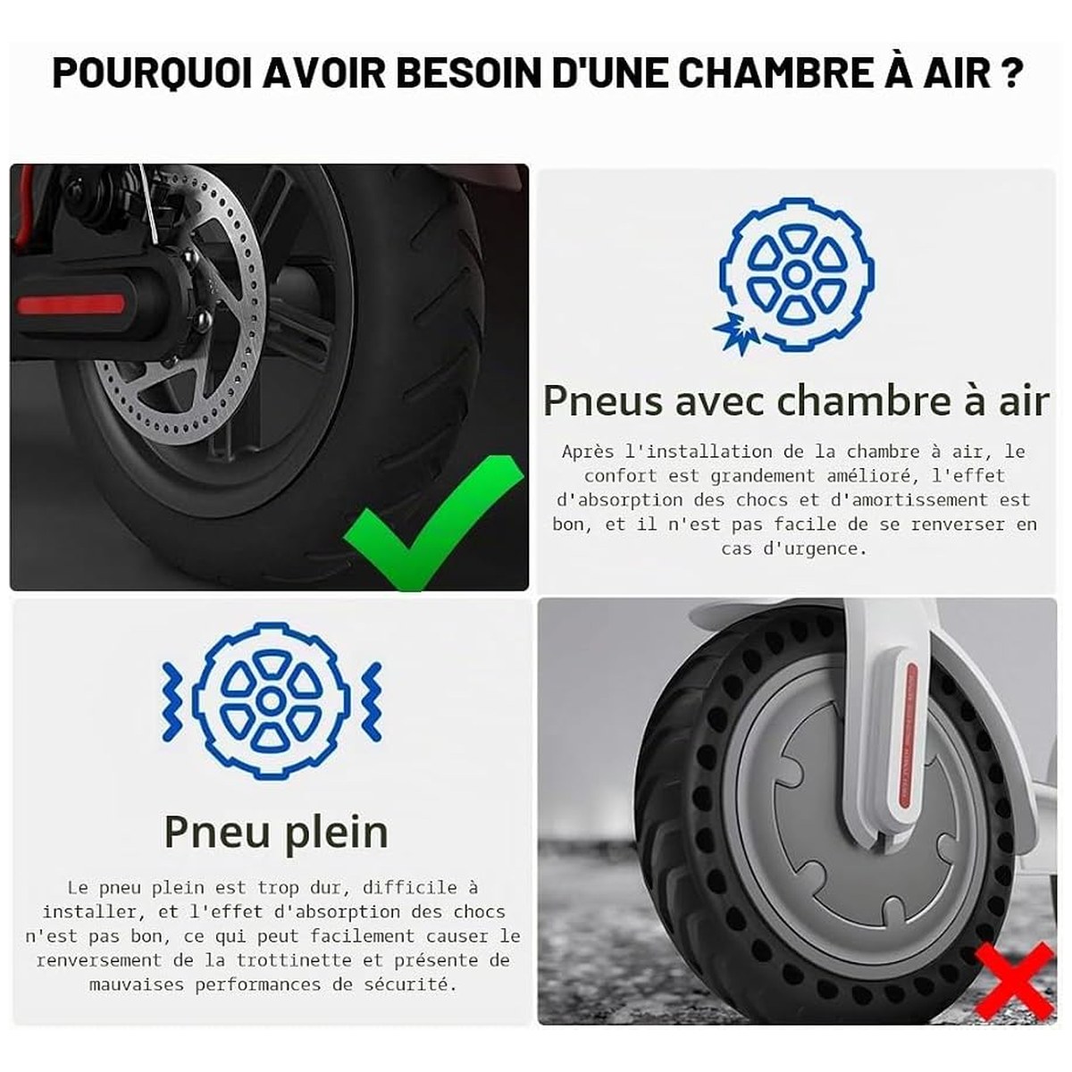 Chambres à air 8½ × 2 – lot de 2 vue 5