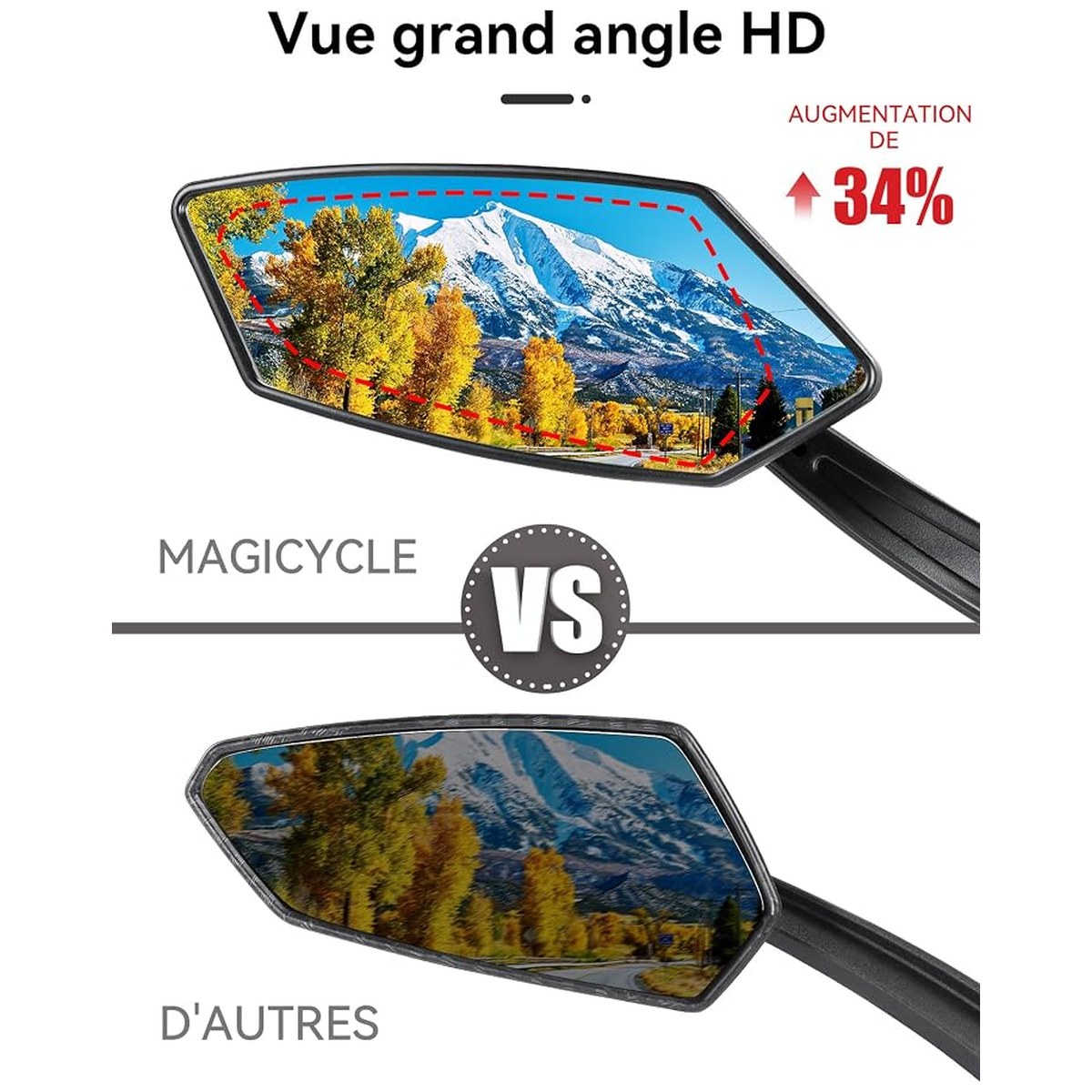 Rétroviseur Coicer – côté gauche vue 4