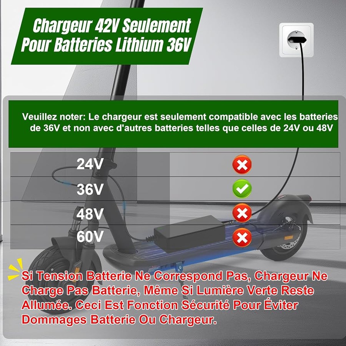 Chargeur 42 V 2 A – 4 connecteurs vue 2