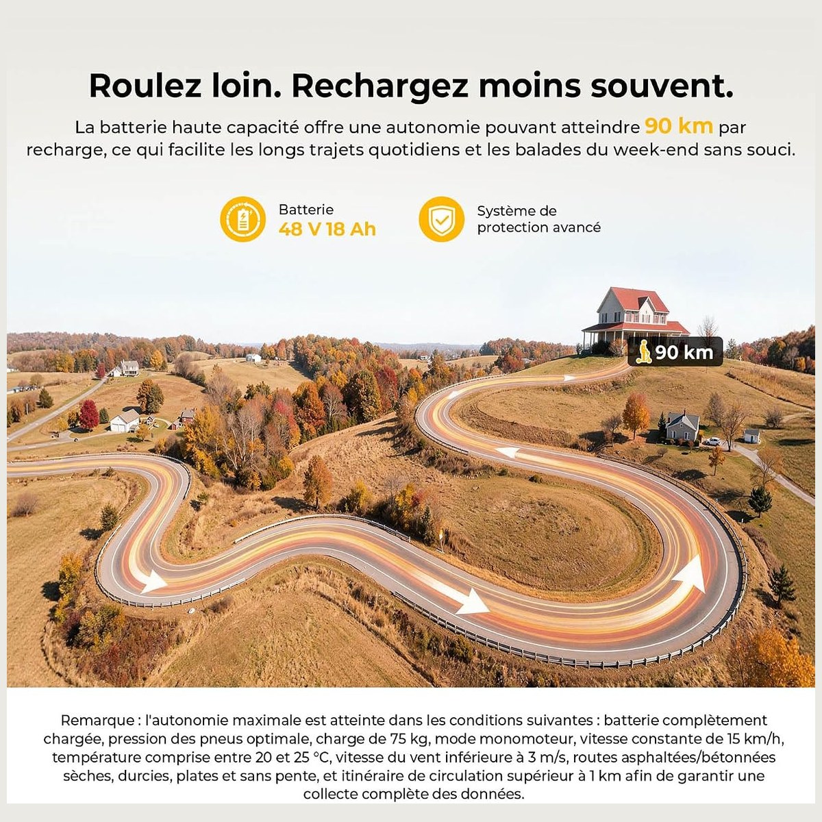 Ausom K20 Pro – double moteur, 90 km vue 4